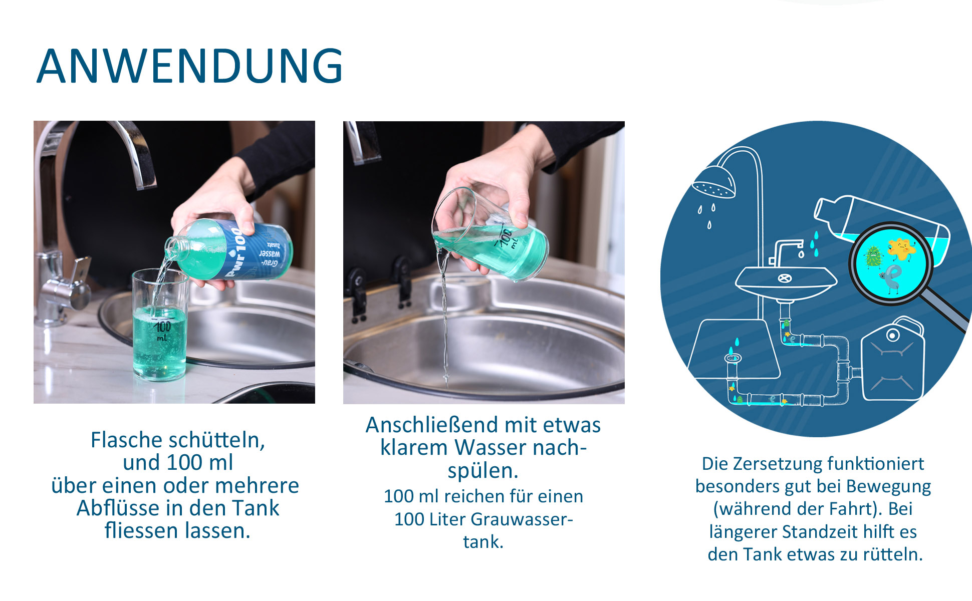 Pwr 100 - Grauwasser-Zusatz
