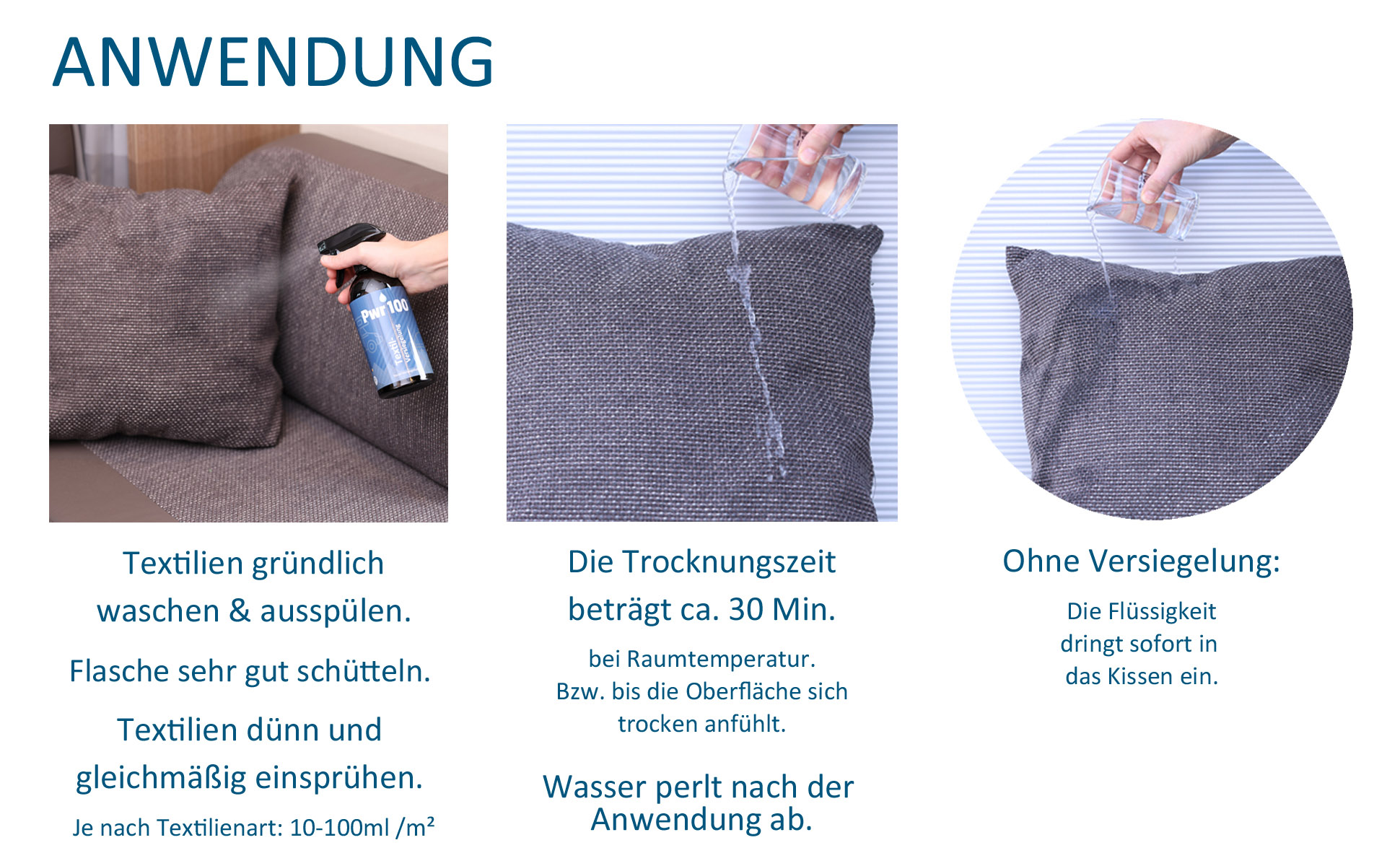 Pwr100 - Textil-Versiegelung