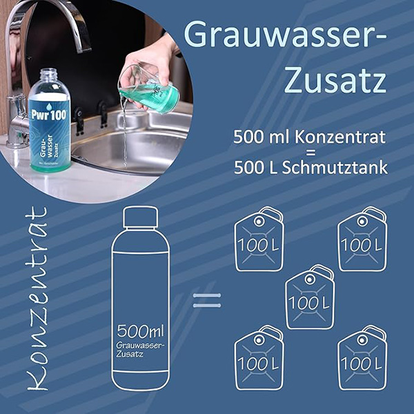 Pwr 100 - Grauwasser-Zusatz