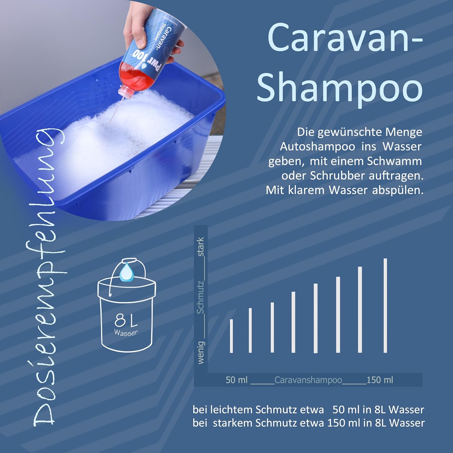 Pwr 100 - Caravan-Shampoo